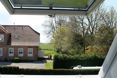 Vakantieappartement Gezinsvakantie Püttsee