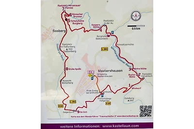 Vakantieappartement Gezinsvakantie Mastershausen