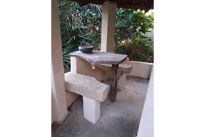 Rilia Cottagehouse