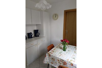 Ferienwohnung Tor zur Ostsee