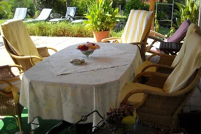 Finca La Ladera