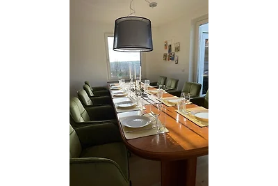 Penthouse perfekt für Teams