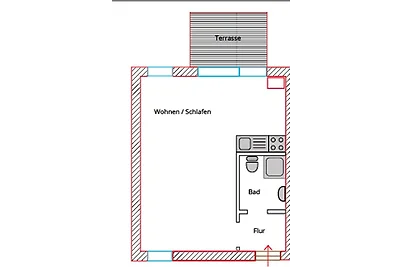 Vakantieappartement Gezinsvakantie Lohme