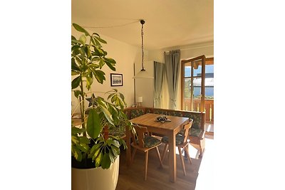 Vakantieappartement Gezinsvakantie Mittenwald