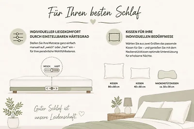 Vakantieappartement Gezinsvakantie Prerow
