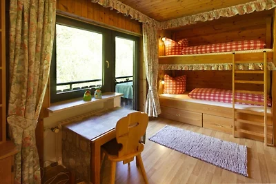 Vakantieappartement Gezinsvakantie Mittenwald