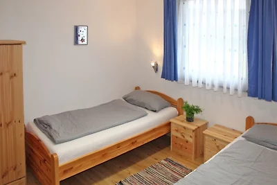 Ferienhaus Nr. 66, Kategorie