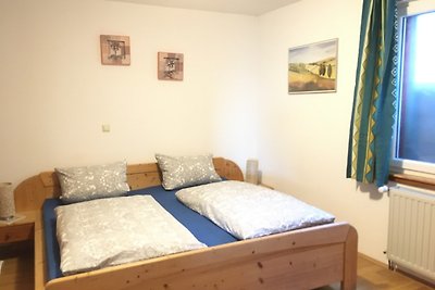 Vakantieappartement Gezinsvakantie Burrweiler