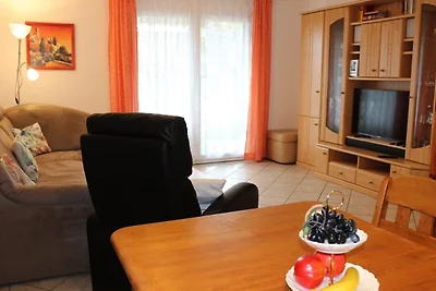 Ferienhaus Nr. 75, Kategorie