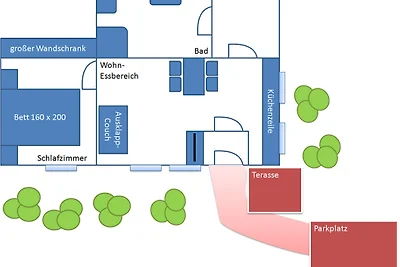 Appartamento Vacanza con famiglia Ratekau