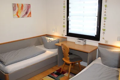 Ferienhaus Nr. 137, Kategorie