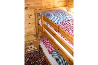 Alpine-Lodges Theresia