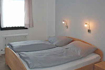 Ferienhaus Nr. 12, Kategorie