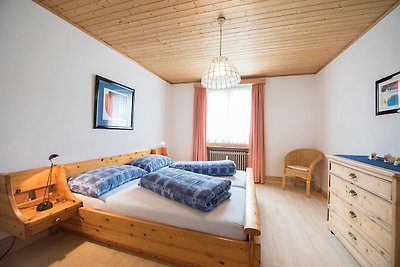 Vakantieappartement Gezinsvakantie Davos