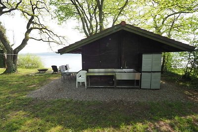 Häuschen direkt am See