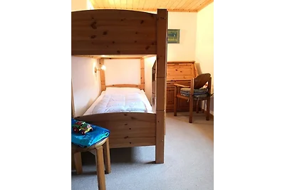 Vakantiehuis Ontspannende vakantie Userin