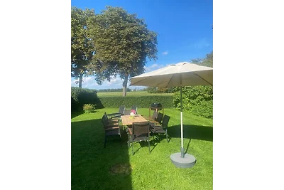 Casa vacanze Vacanza di relax Riepsdorf