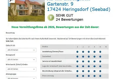 Ab ins Inselglück EG 1