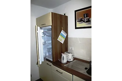 Vakantieappartement Gezinsvakantie Zingst