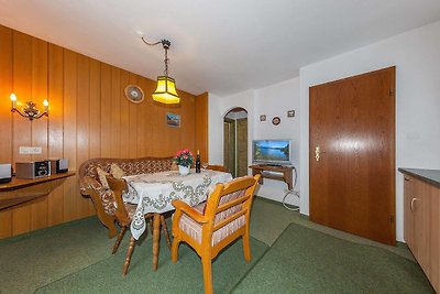 Vakantieappartement Gezinsvakantie Wallgau