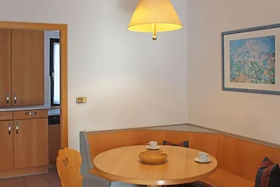 Ferienhaus Nr. 77, Kategorie