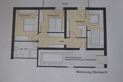 Haus Siebenbruenn - Edelweiss