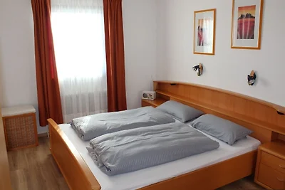 Ferienhaus Nr. 121, Kategorie