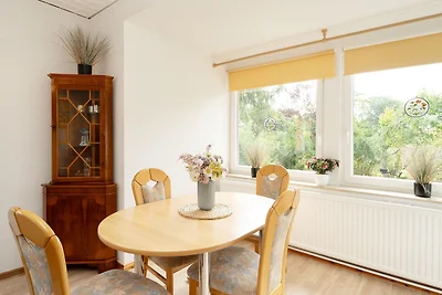 Cismarer Strasse 32 Sonne und Wind