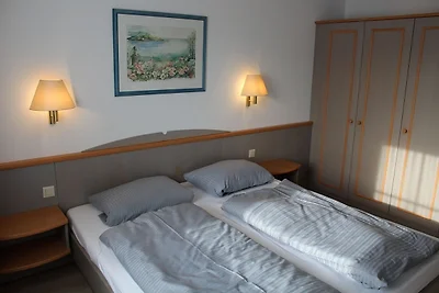 Ferienhaus Nr. 42, Kategorie