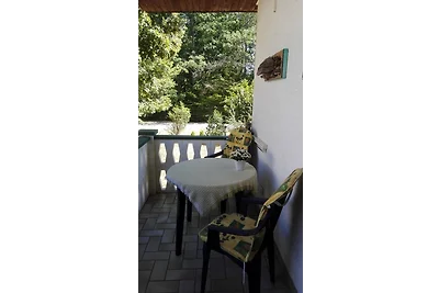 Wasgau urlaubserlebnis Fels- und