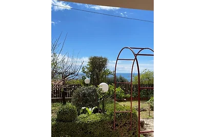 Raggio di Sole