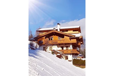 Gittis Ferienwohnung Panorama