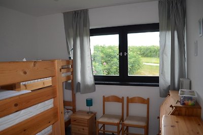 Vakantieappartement Gezinsvakantie Hohwacht