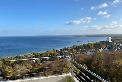 Panorama Ostseeblick