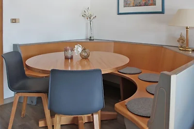 Ferienhaus Nr. 33, Kategorie