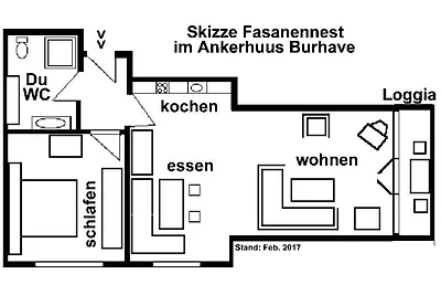 Das Fasanennest im Ankerhuus