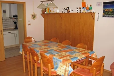 Ferienhaus Nr. 74, Kategorie