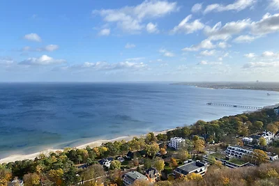 Panorama Ostseeblick