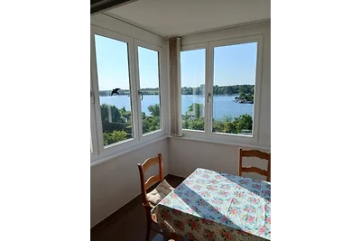 Fewo auf Wassergrundstück