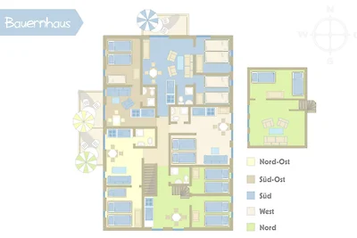 Ferienhof Büdlfarm - Nord Ost