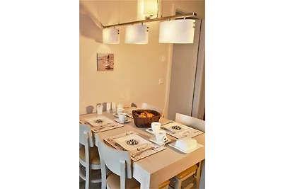 Vakantieappartement Gezinsvakantie Eckernförde