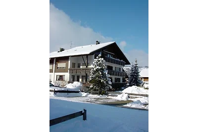 Haus Grüntensee