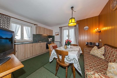 Vakantieappartement Gezinsvakantie Wallgau