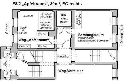 Apfeltraum