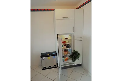 Vakantieappartement Gezinsvakantie Coswig