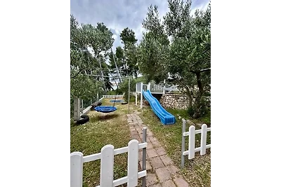 Appartamento Vacanza con famiglia Baška Voda