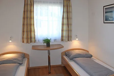 Ferienhaus Nr. 58, Kategorie