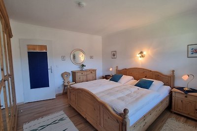 Vakantieappartement Gezinsvakantie Mittenwald