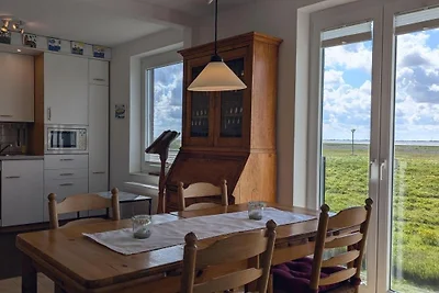 Wattenblick, Klaar Kimming Baltrum