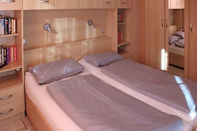 Ferienhaus Nr. 75, Kategorie